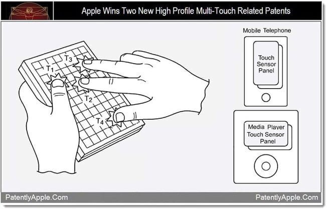 Soc in lumea tehnologiei. Apple a brevetat multitouch-ul in SUA
