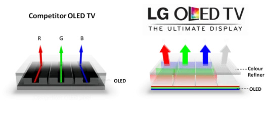 Lg oled tv 55 9