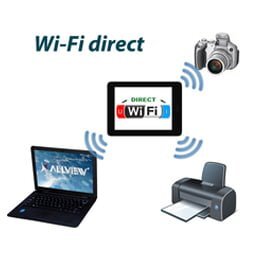 Wifi direct