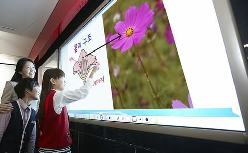 Tabla de scoala, un urias touchscreen. Asa vor invata copiii in viitor?