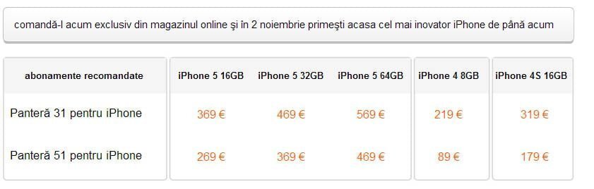 Orange si Vodafone aduc in Romania noul iPhone 5. Vezi la ce preturi