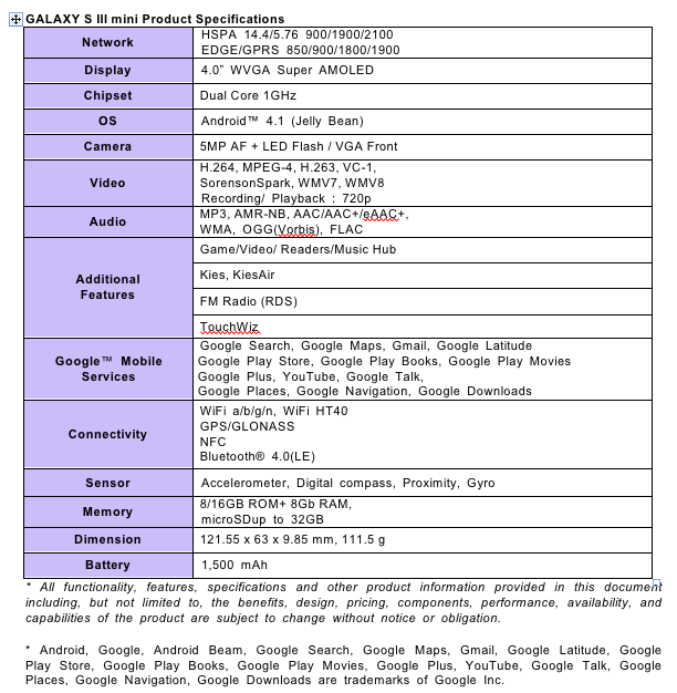 Samsung Galaxy S3 product specs