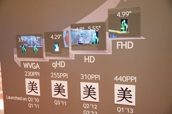 samsunggalaxysIVscreen