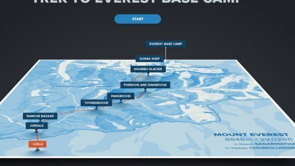 EVEREST