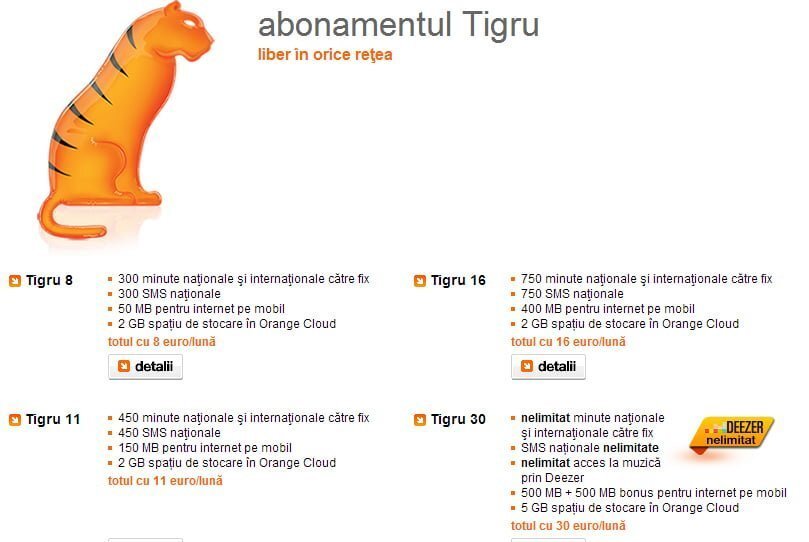 orange-tigru