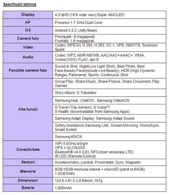 GALAXY S4 mini — Imagine 2 galaxys4mini-specificatii-gadgetreport