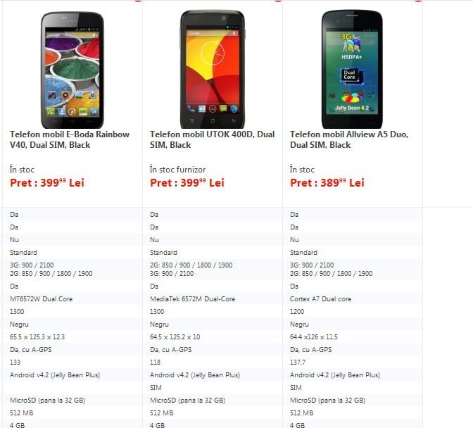 telefon ieftin cu Android — Imagine 3 telefon ieftin cu Android-2