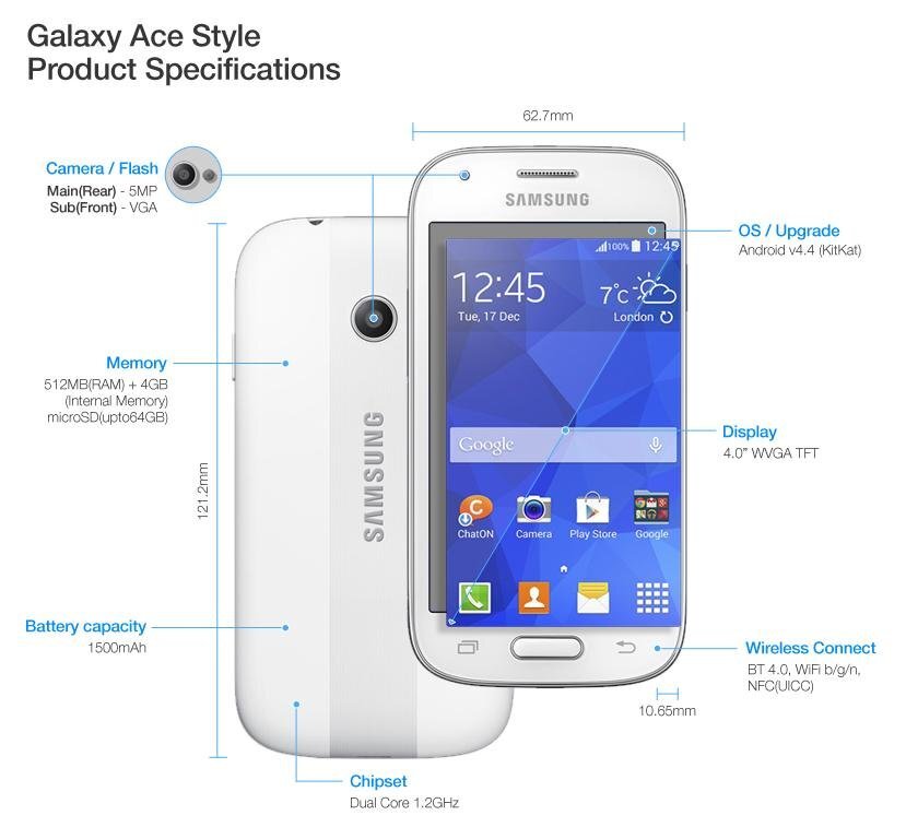 SAMSUNG-Galaxy-Ace-Style-1