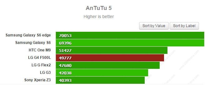 TEST2