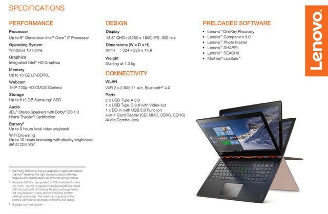 Lenovo YOGA 900 specificatii