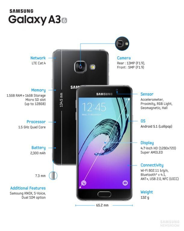 samsung galaxy A3 2016 gadgetreport.ro