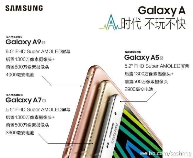 samsung galaxy A9 gadgetreport.ro