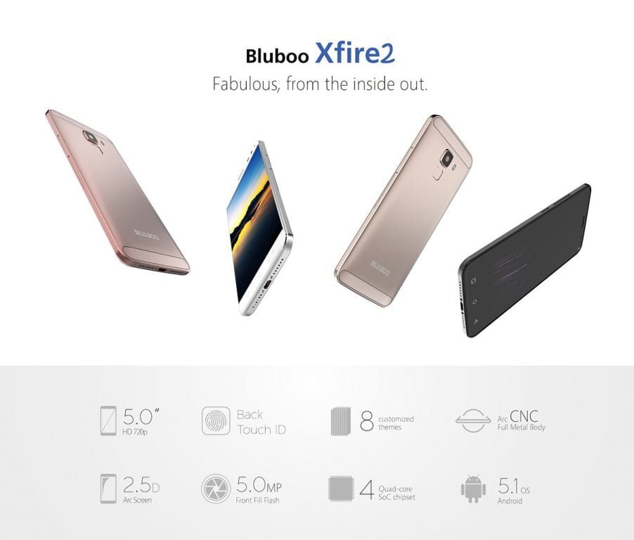 Bluboo XFire 2 gadgetreport.ro