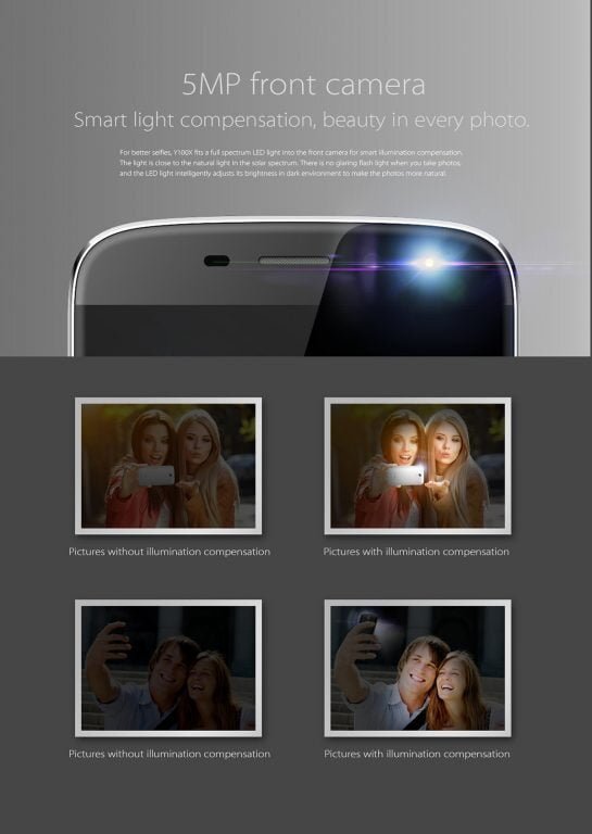 DOOGEE Y100X camera cu blitz