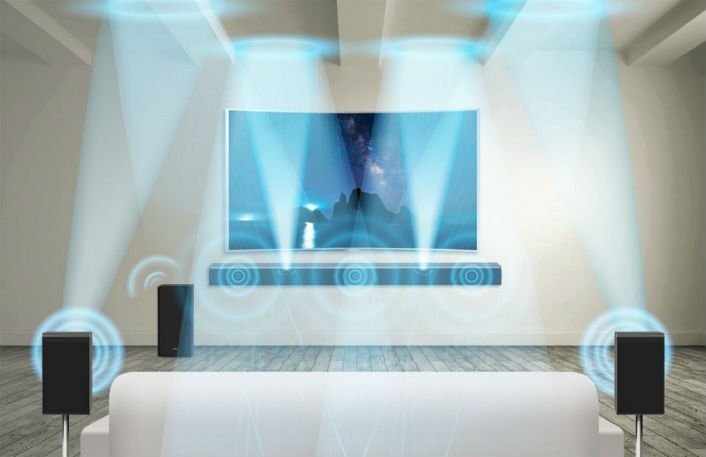 HW-K950 Samsung HW-K950. Primul soundbar cu tehnologie Dolby Atmos